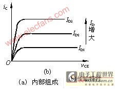 光电耦合方式及其电路 原理、类型与应用