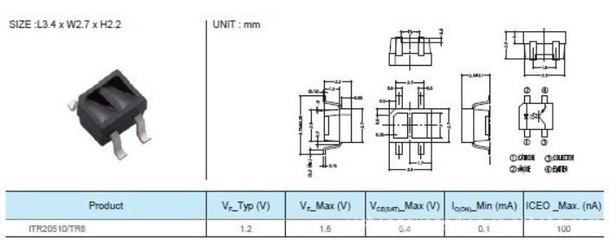 湾亿光ITR-20510/TR8红外光电开关 性能、应用与市场供应解析